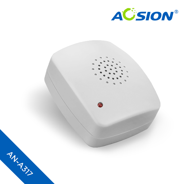 AOSION® Ultrasonic Electronic Mouse Rat Repellent AN-A317